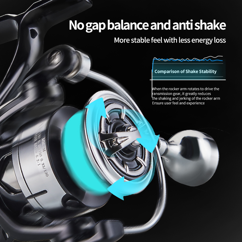 Genhike Lexa II 15Kgs Drag Pow - Reel Drag Knob review and price
