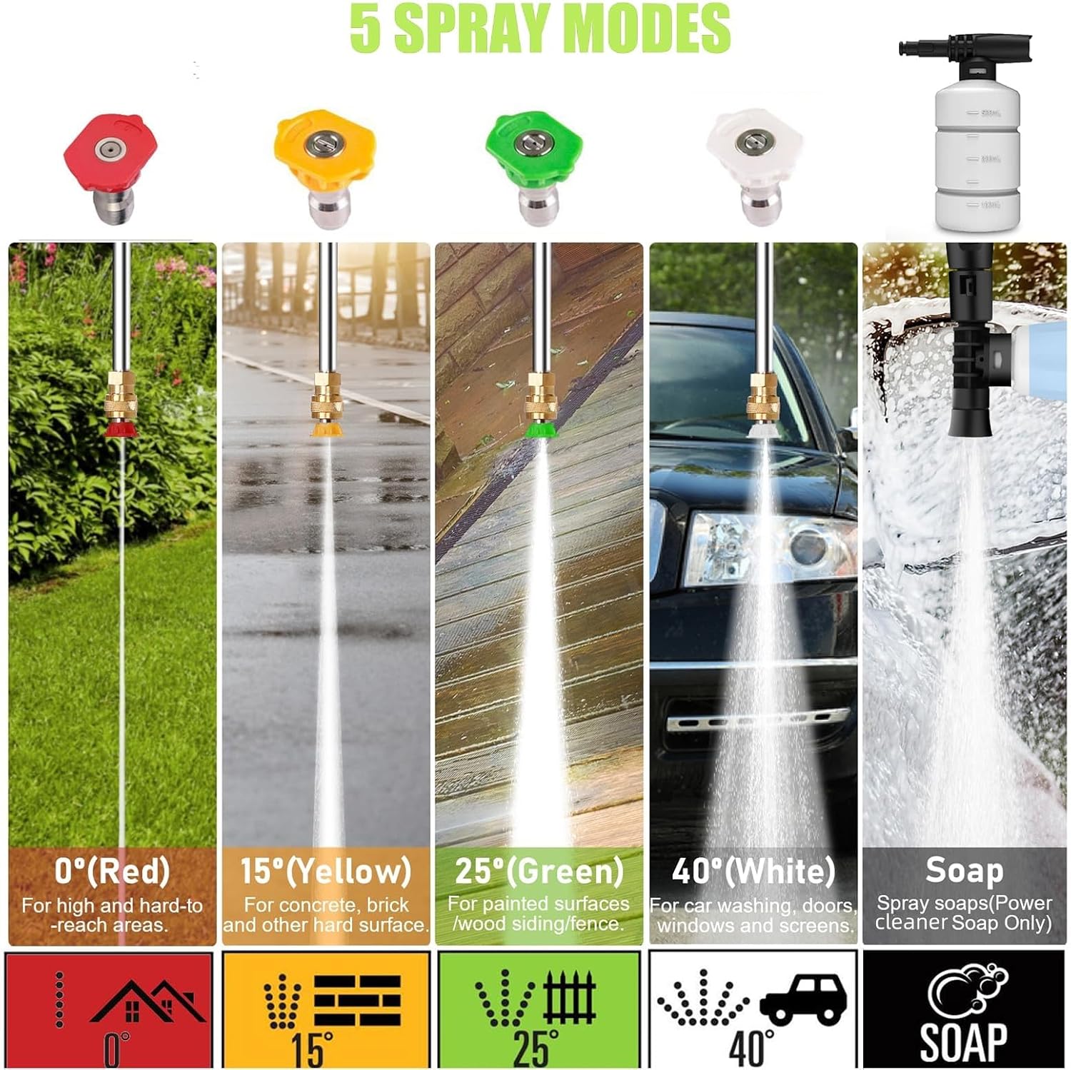 4800PSI Electric Pressure Wash - Electric Reel review and price