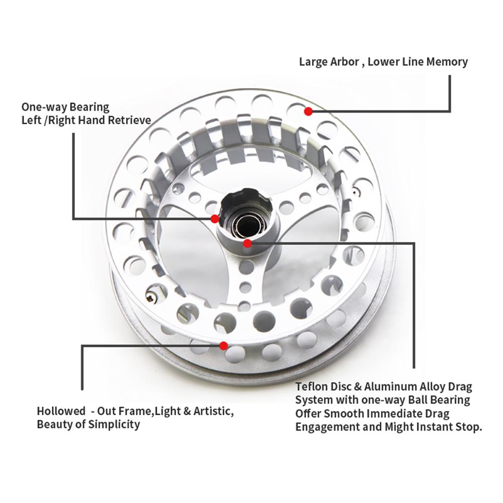 ANGLER DREAM Fly Fishing Reel  - Reel Spare Spool review and price