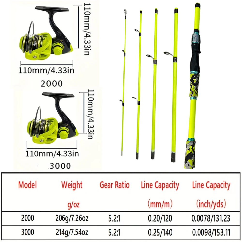 Spincasting Fishing Rod Combo  - Spincast Reel review and price