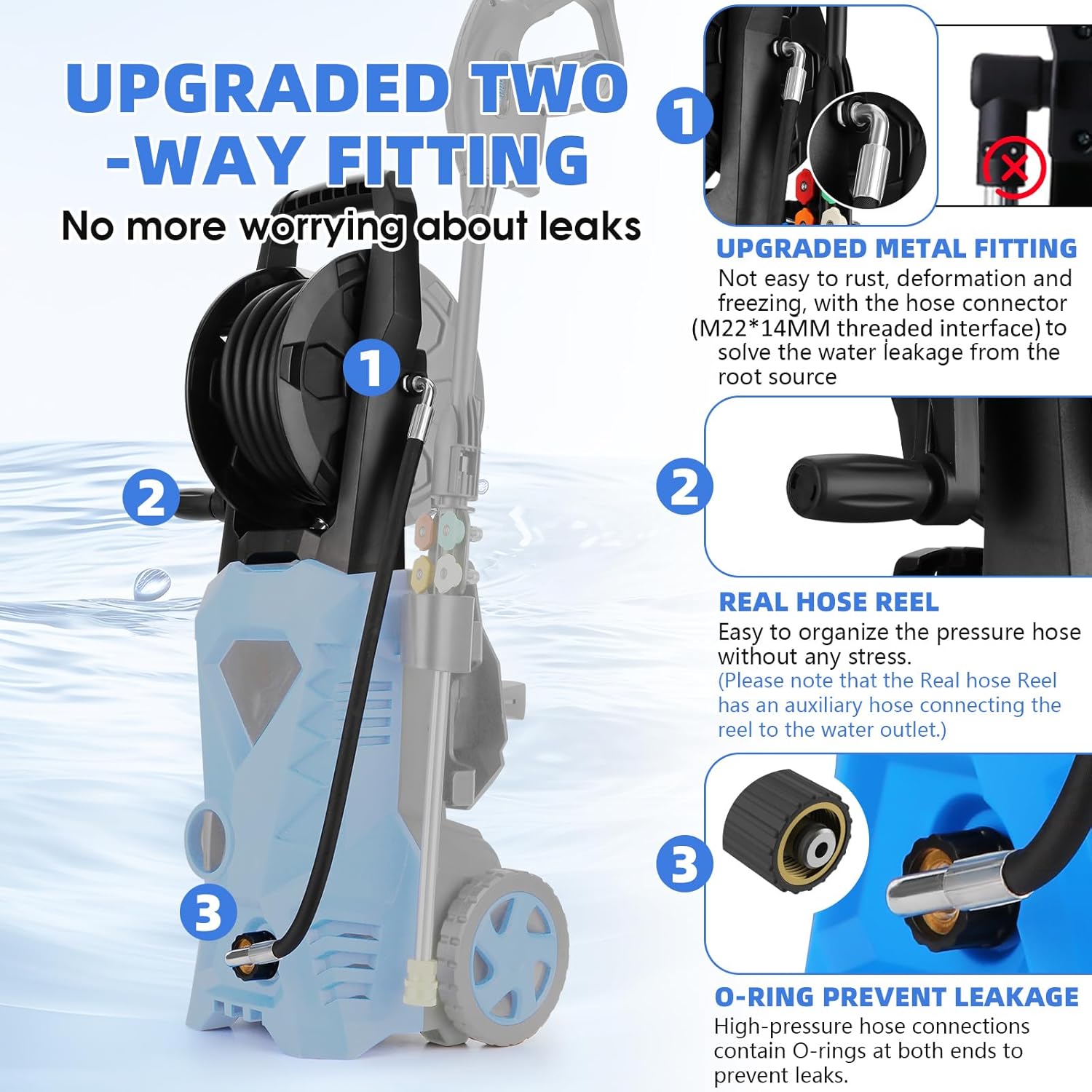 5000PSI Electric Pressure Wash - Electric Reel review and price