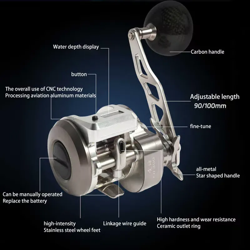 New Ryobi metal slow trolling  - Trolling Reel review and price